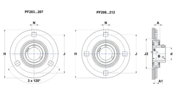 Zespół z oprawą żeliwną USPF.206 SNR Bezpieczna płatność